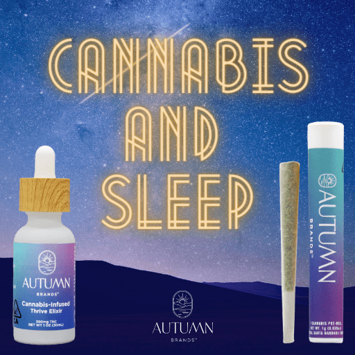 Cannabis and Sleep Health