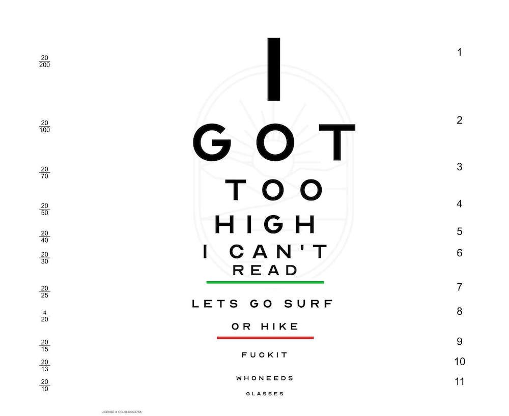 How Is Your High Sight?
